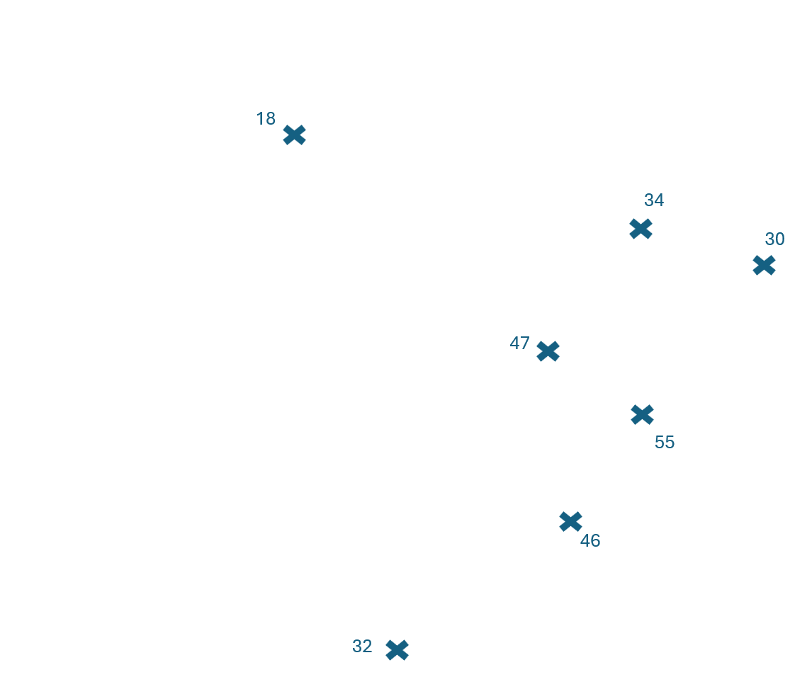Triangulación de Dalaunay